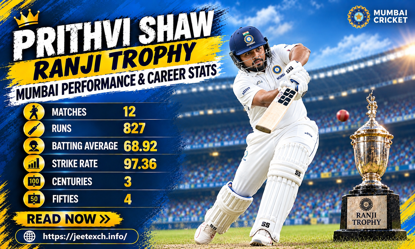 Prithivi-shaw-ranji-mumbai-performance
